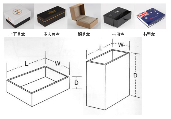 首飾包裝盒批發